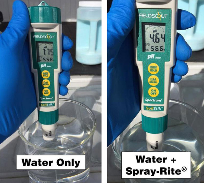Water pH measurement comparison